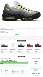Screenshot_2020-12-29 Nike Air Max 95 OG Neon (2020).png