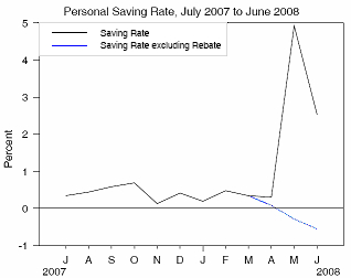 savings_cs_20080807154911.jpg