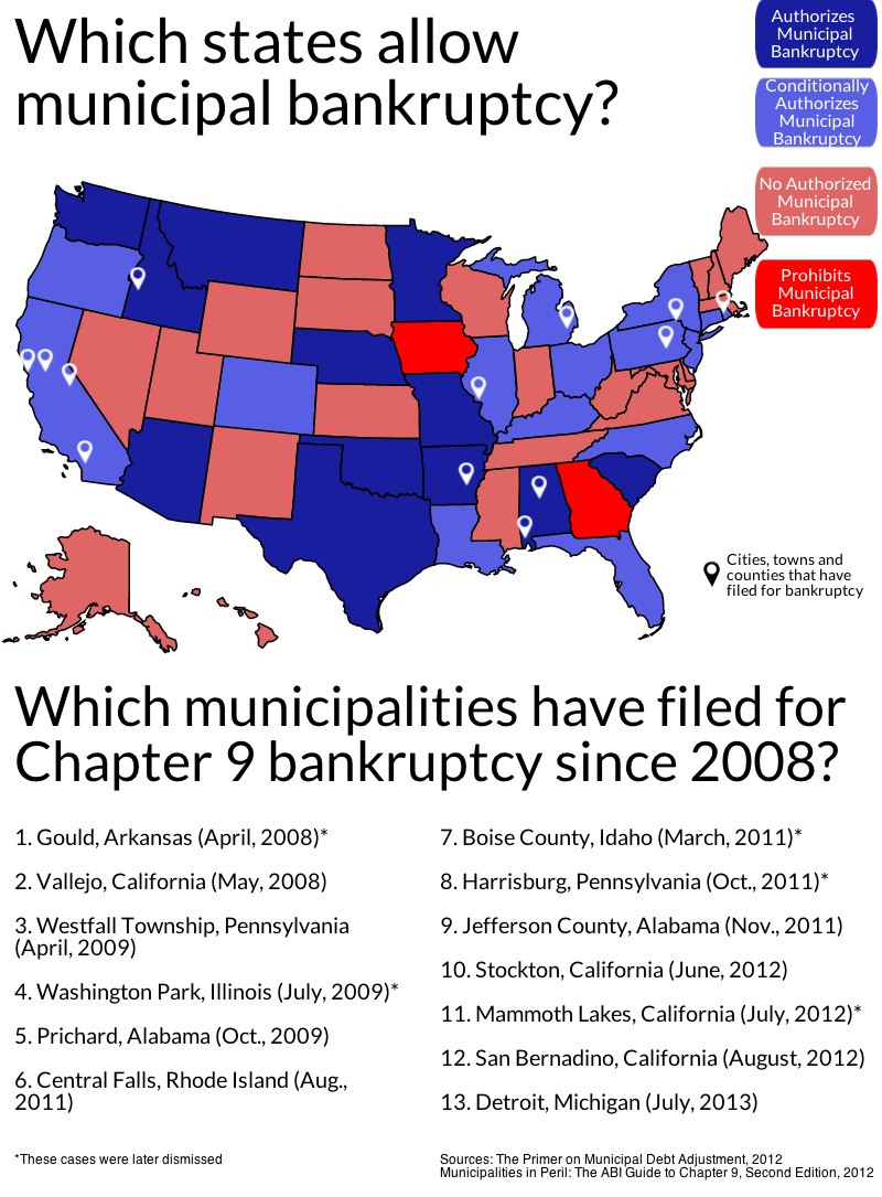 MUNICIPALINFOGRAPHICFINAL.jpg