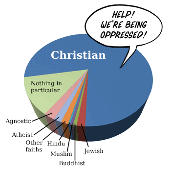 christianoppressionpieej4.png