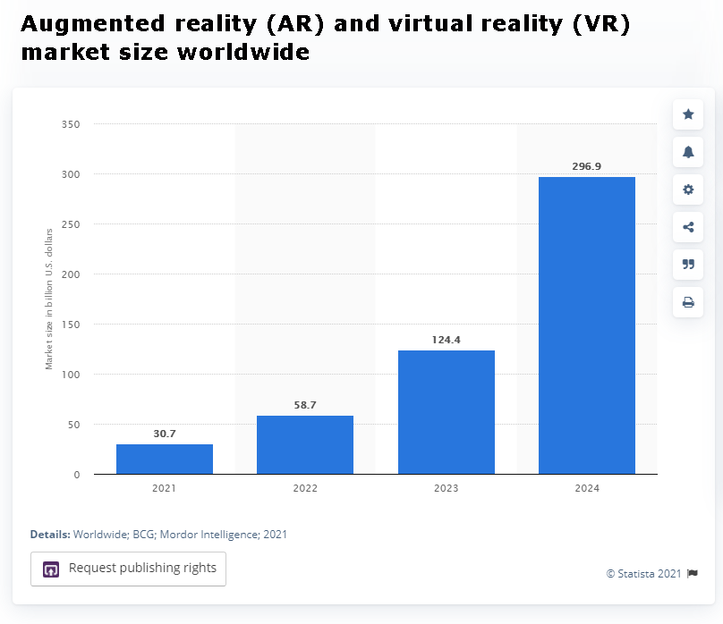 ARVR_market421.png