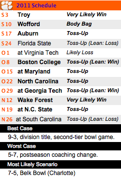 debriefing_all_eyes_on_clemson_oc_chad_morris.jpg