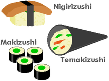 220px-Sushi.png