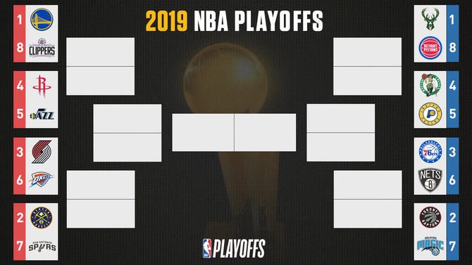 nbaplayoffbracket-041019.jpg