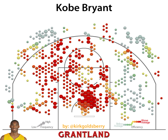 grantland_kg_kbryant_576.jpg