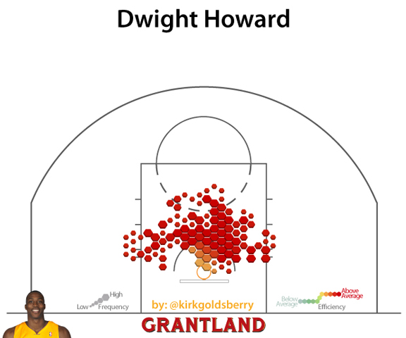 grantland_kg_dhoward_576.jpg