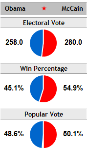 0917_mainchart.png