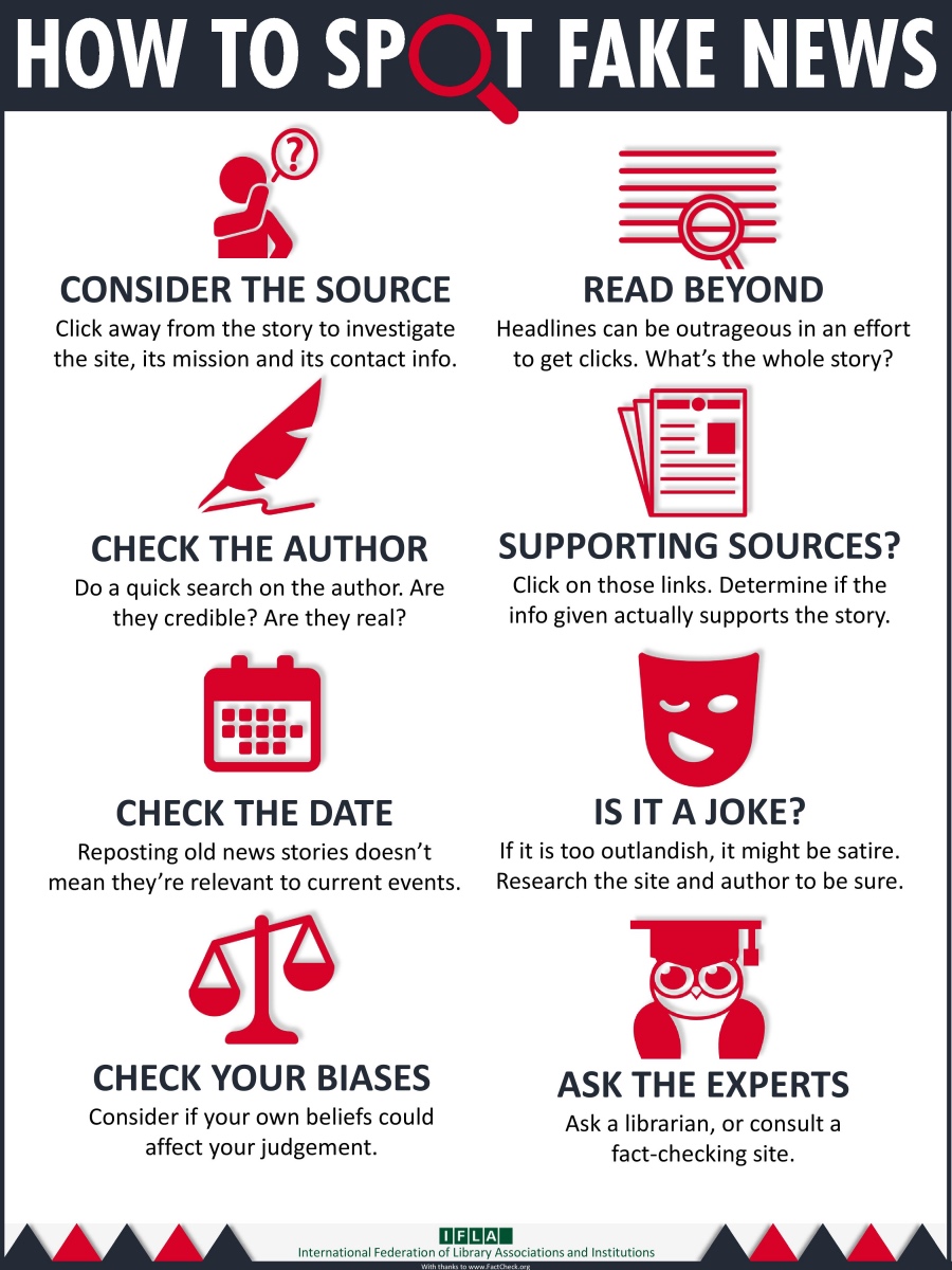 how-to-spot-fake-news-ifla-900-1200.jpg