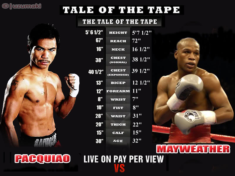 manny-pacquiao-vs-mayweather.jpg