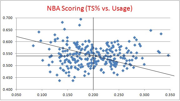 pelton_scoring.jpg