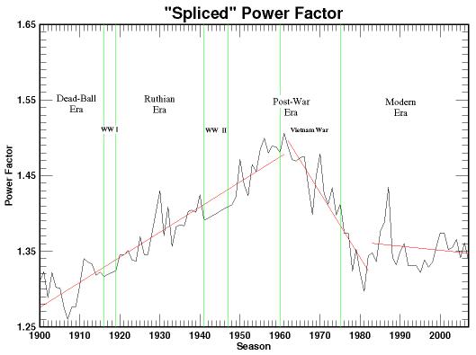 half-sized-splicedPF.jpg