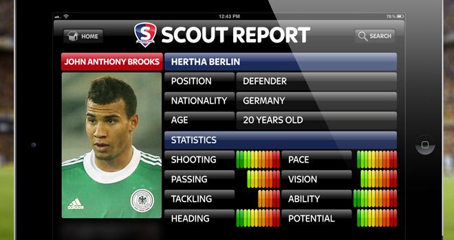 sky-sports-scout-john-anthony-brooks-graphic_2927851.jpg