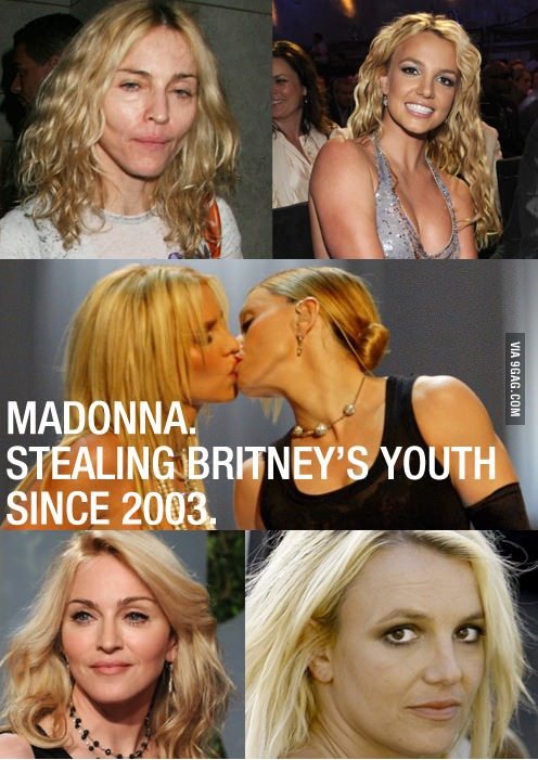 how+madonna+stole+britneys+youth.jpg