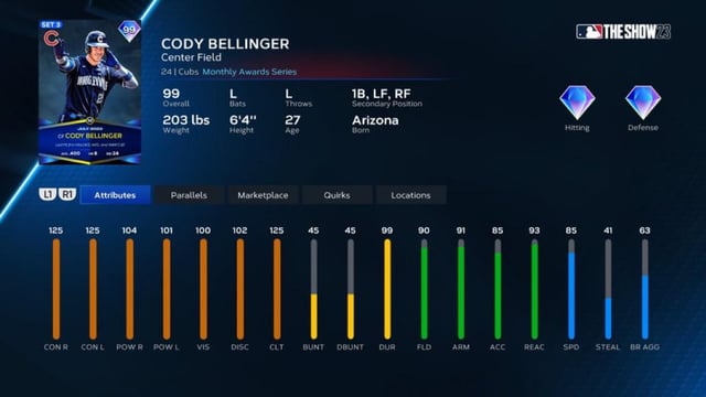 r/MLBTheShow - Lightning Cody Bellinger Attributes
