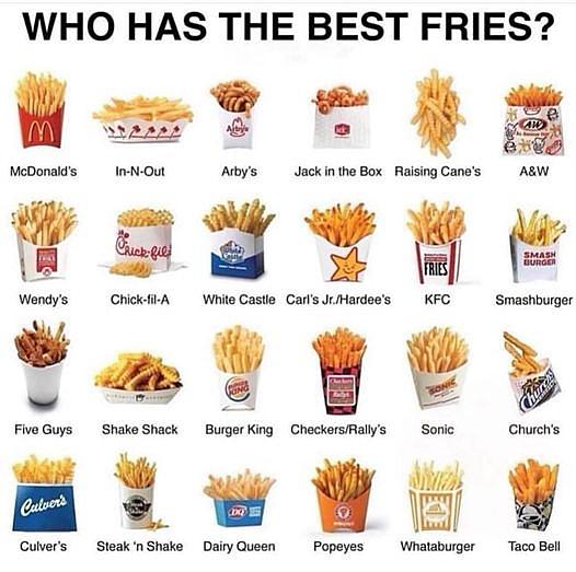 attachment-Fast-Food-Fries.jpg