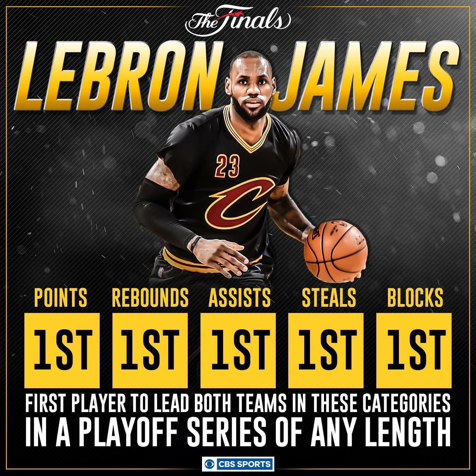 which-is-the-best-lebron-out-of-all-10-finals-that-hes-been-v0-7o2yuq5798cc1.jpeg