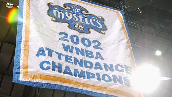 pg2_g_mystics_banner02_576.jpg