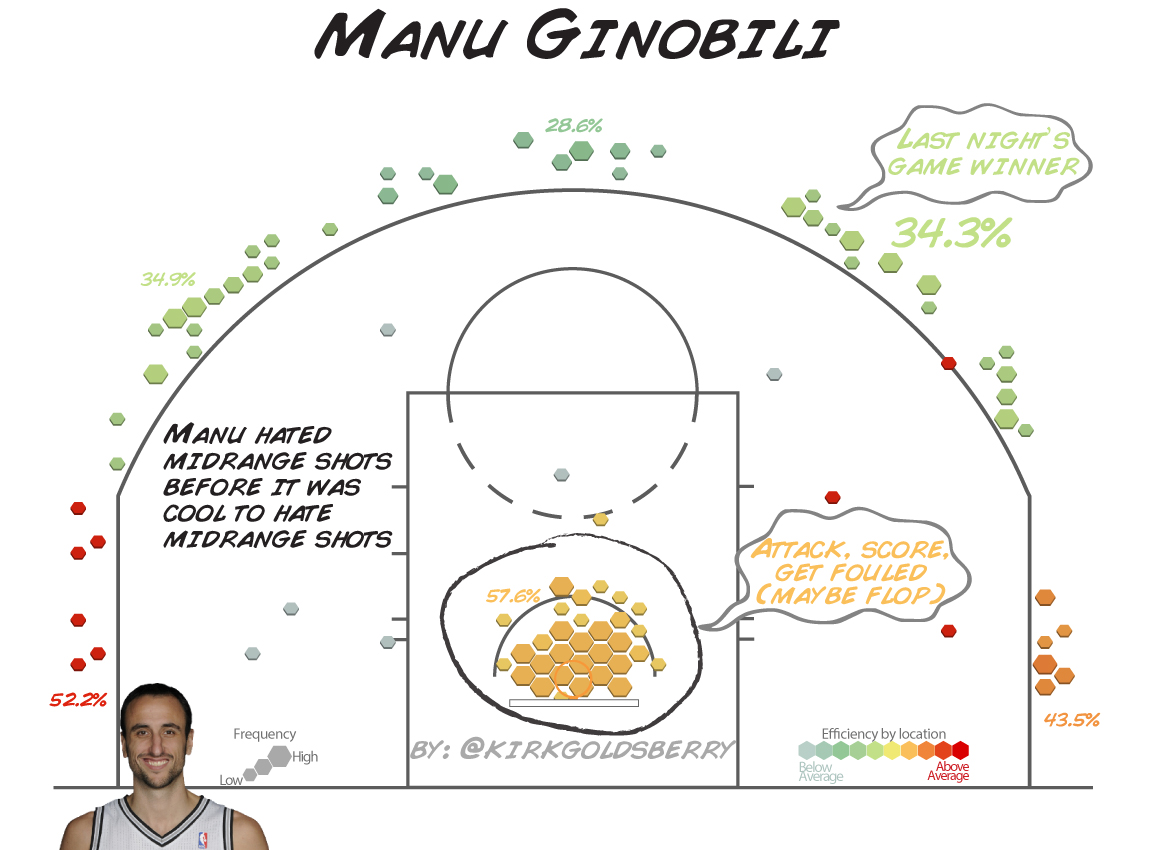 grant_manu_chart_1152.jpg