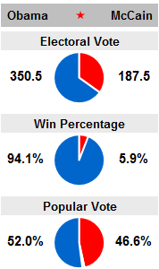 1012_mainchart.png