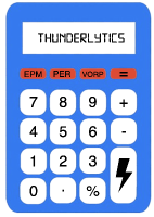 thunder-lytics.com