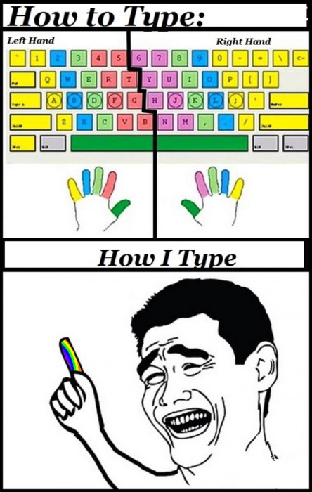 how_i_type.jpg