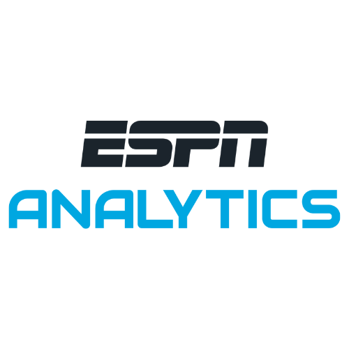 espnanalytics.com