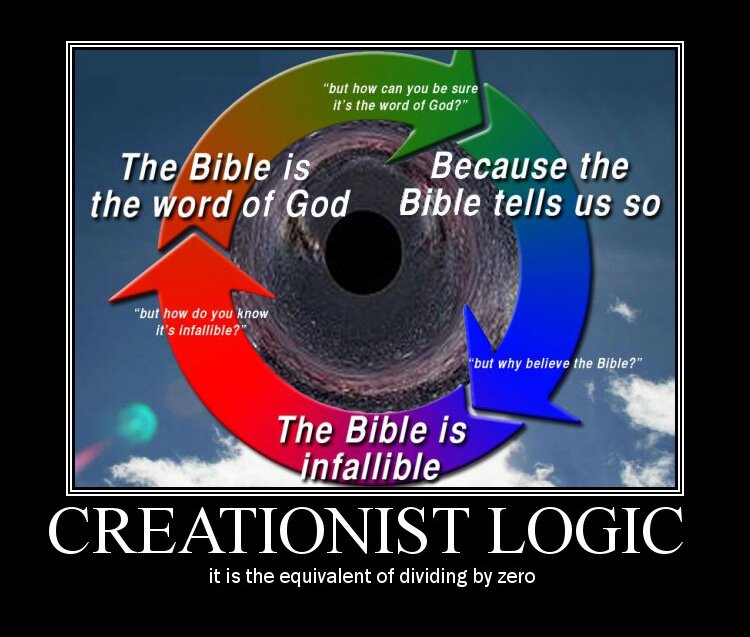Creationistlogic.jpg