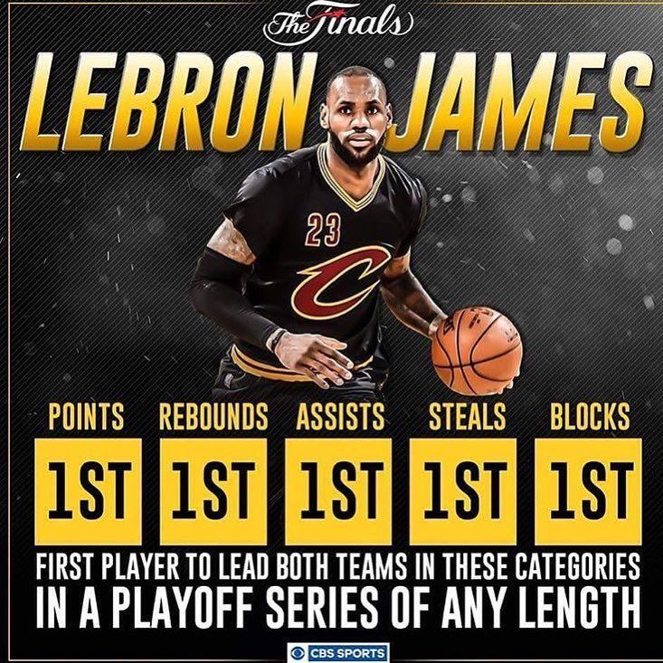 b375c7a409b2c1eaafcf56ef23a110b3--lebron-james-stats-nba-finals-.jpg