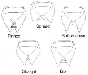 types-of-collars.jpg