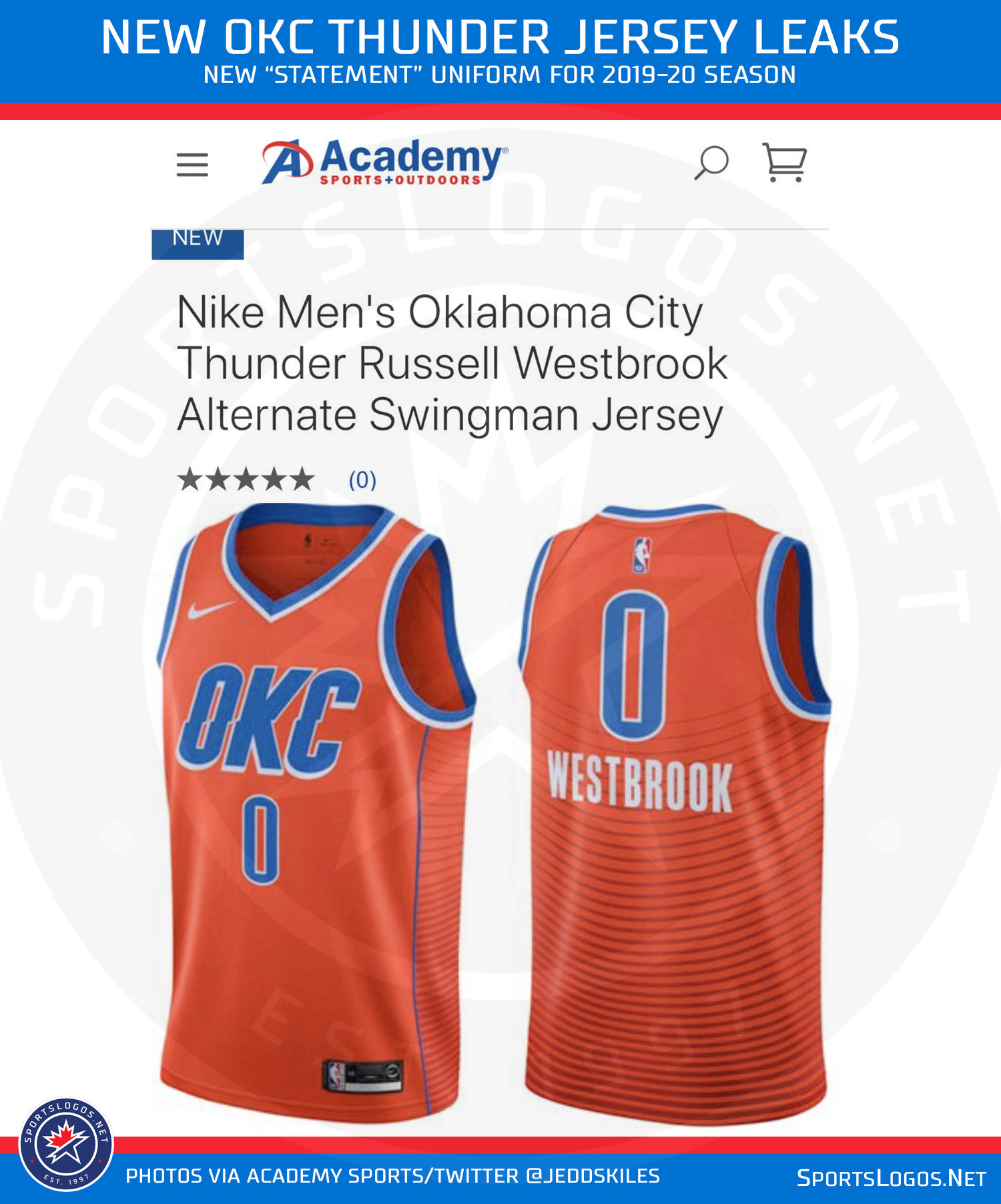 new-oklahoma-city-thunder-uniform-leak-2020.jpg