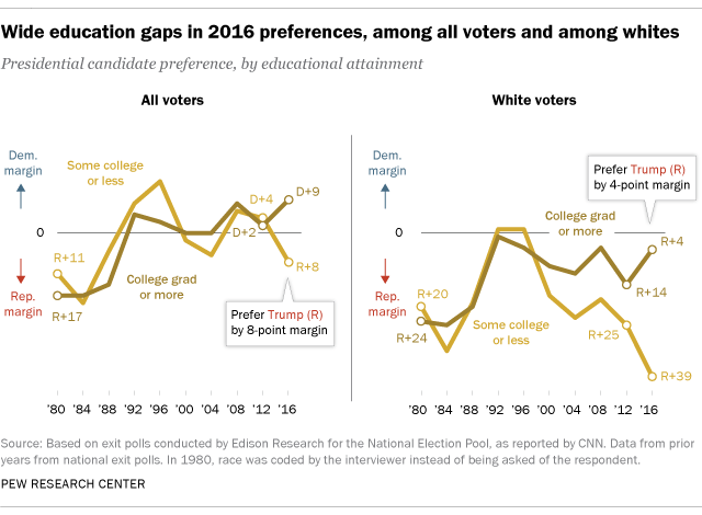 www.pewresearch.org