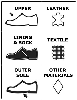 shoe-materials.jpg