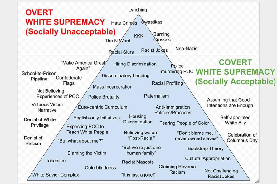 white-supremacy.png